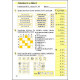 153071 Pracovní sešit z matematiky 3/1. díl