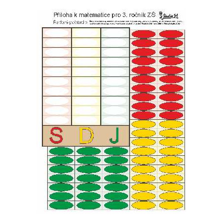 153081 Příloha k matematice pro 3. ročník