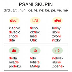 92837 Alter - Nástěnná tabule Psaní skupin di, ti, ni, dě, tě