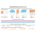 92863 Alter - Soubor nástěnných tabulí - Desetinná čísla