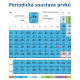 88-82 Periodická soustava prvků