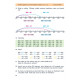 92884 Alter - Matematika 3 - jednodílná