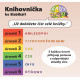 0K002 Knihovnička ke Slabikáři AMOS - sada 2 (Žaneta maluje, Čteme si o Karlu IV., Filip hraje fotbal, Čteme si o motýlech)