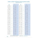 92859 Alter - Počítáme zpaměti 2