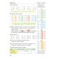 0405 Matematika 4/1.díl učebnice